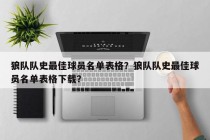 狼队队史最佳球员名单表格？狼队队史最佳球员名单表格下载？