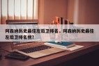 阿森纳历史最佳左后卫排名，阿森纳历史最佳左后卫排名榜？