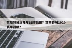 莱斯特城近几年战绩数据?莱斯特城1920赛季战绩?