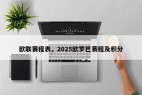 欧联赛程表，2025欧罗巴赛程及积分